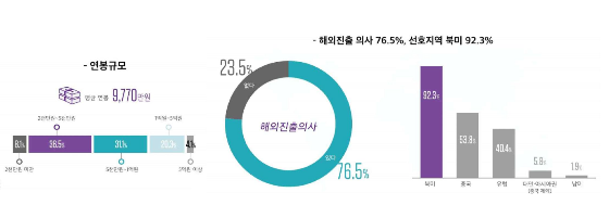 external_image external_image